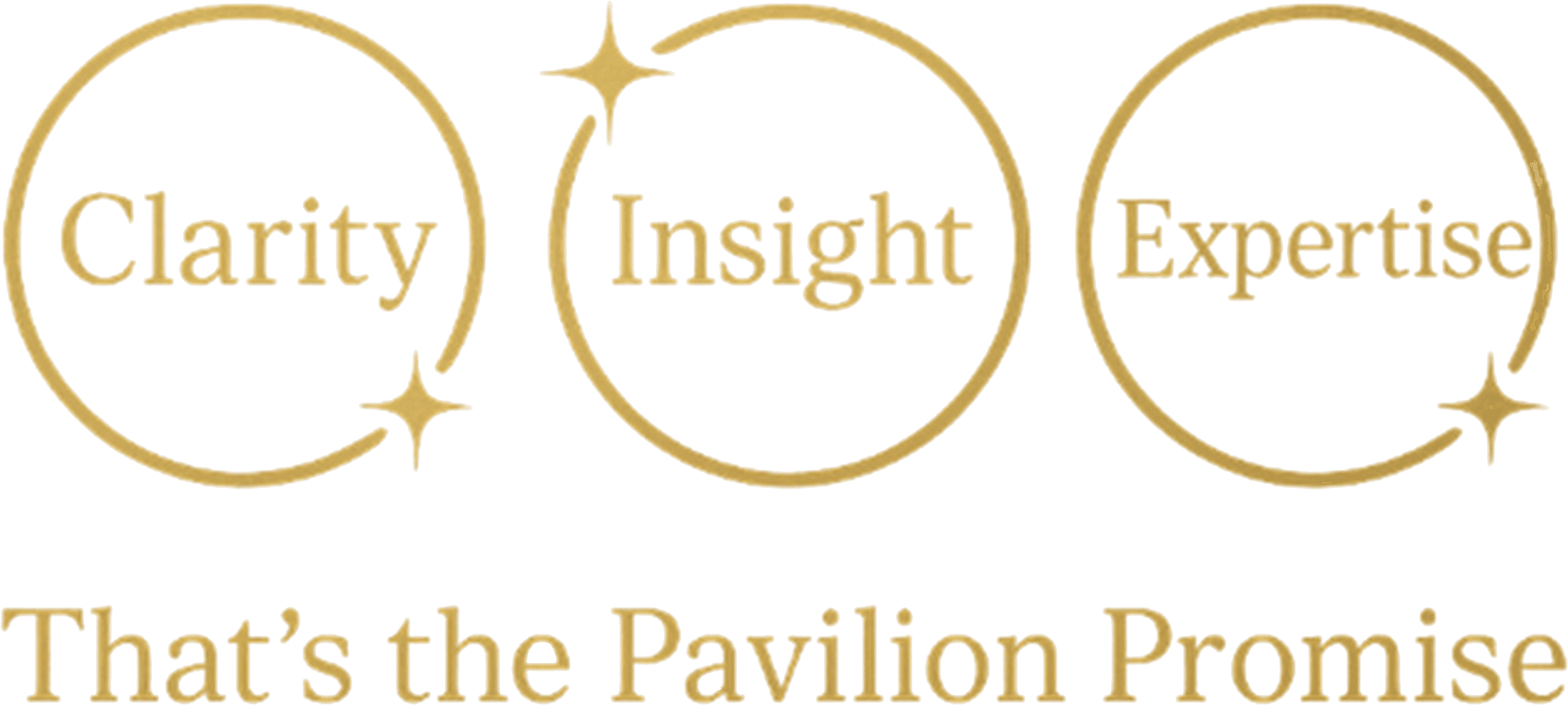 The Pavilion Promise