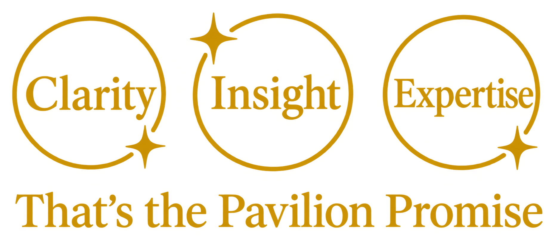 The Pavilion Promise The Pavilion Promise